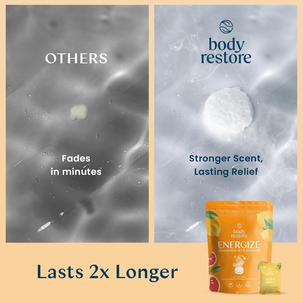 Energize Shower Steamers