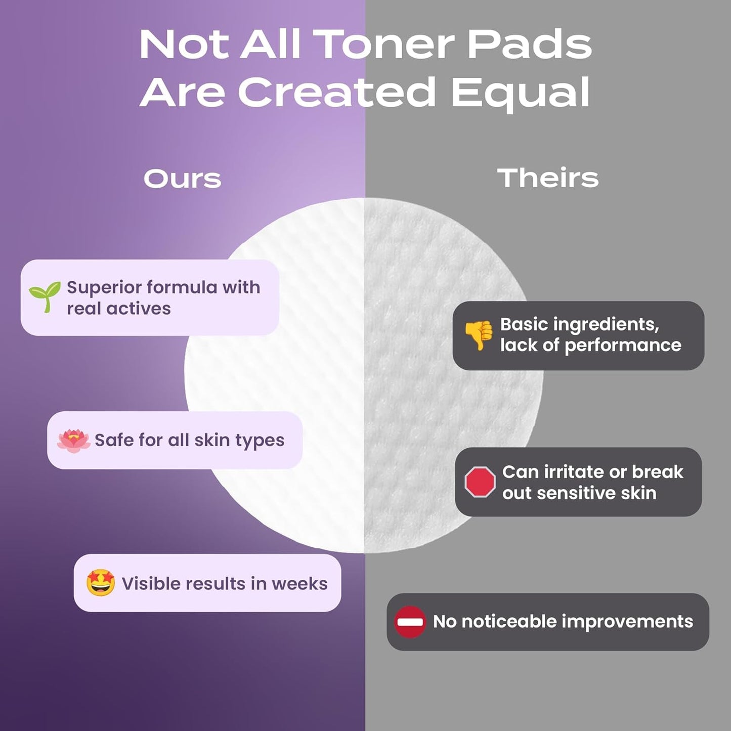 Bakuchiol Toner Pads